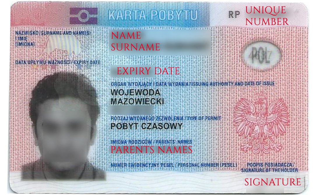 How to become a temporary resident in Poland